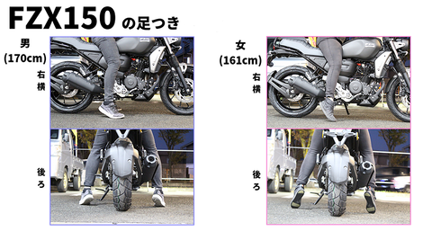 ヤマハ FZX150 B484831| BDSバイクセンサー