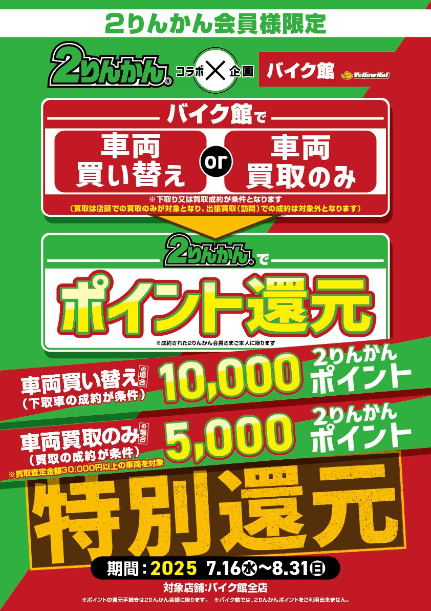 2りんかんポイント還元