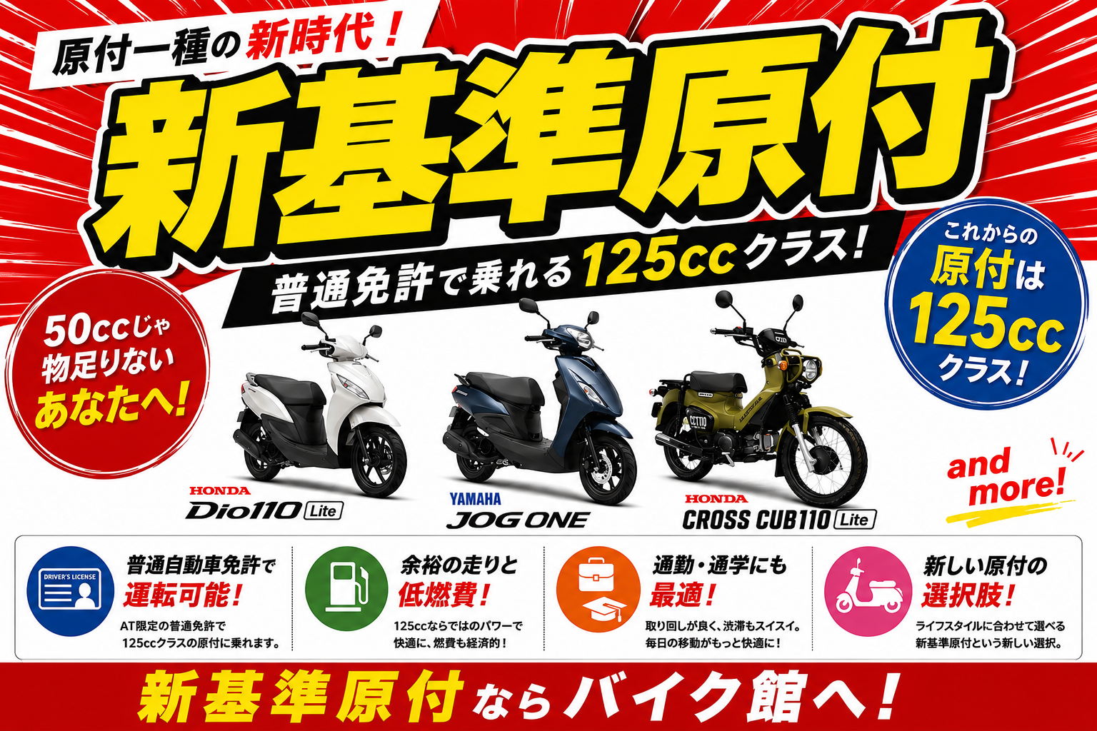 「50ccじゃ物足りない。これからの原付は125ccクラスへ。」