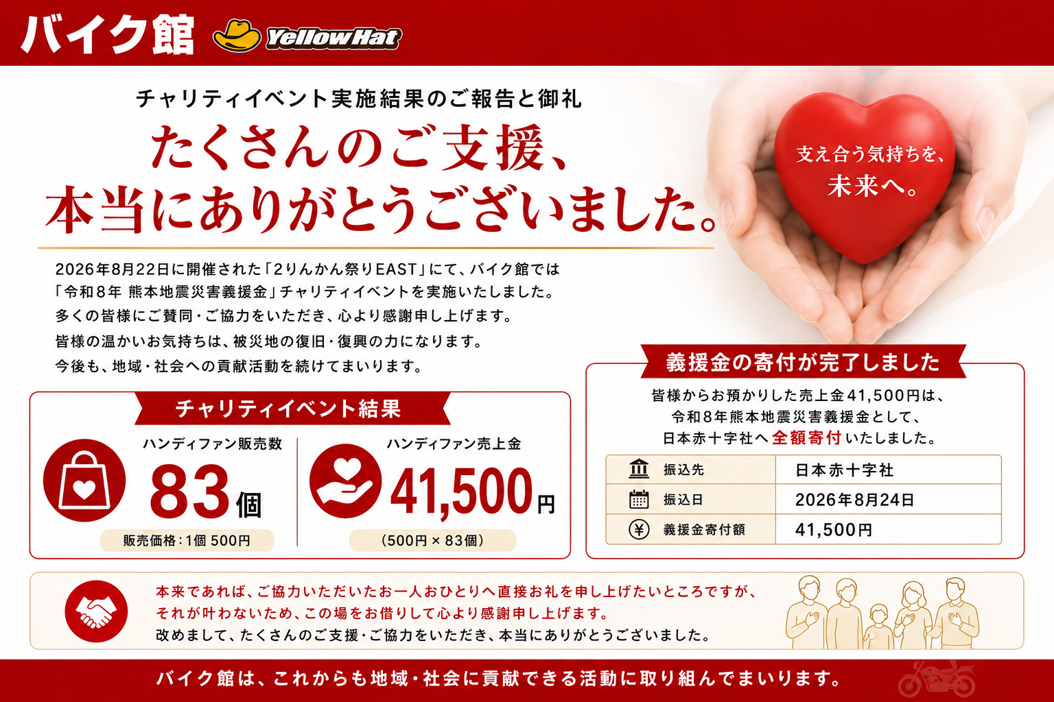 【ご報告と御礼】2りんかん祭りEAST チャリティイベントへのご協力ありがとうございました